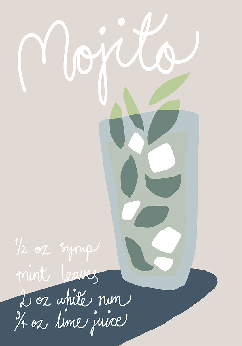 Mojitos Poster