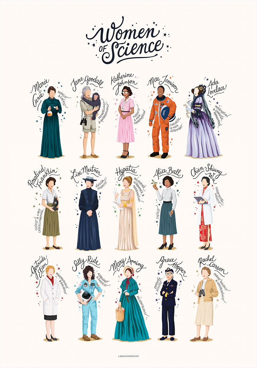 Femmes de science Poster