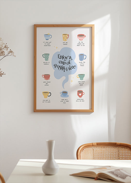 Positivity (NEW) - Posterbox