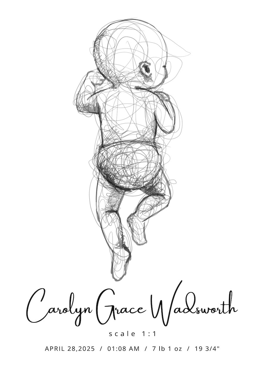 Affiche de naissance personnalisée
