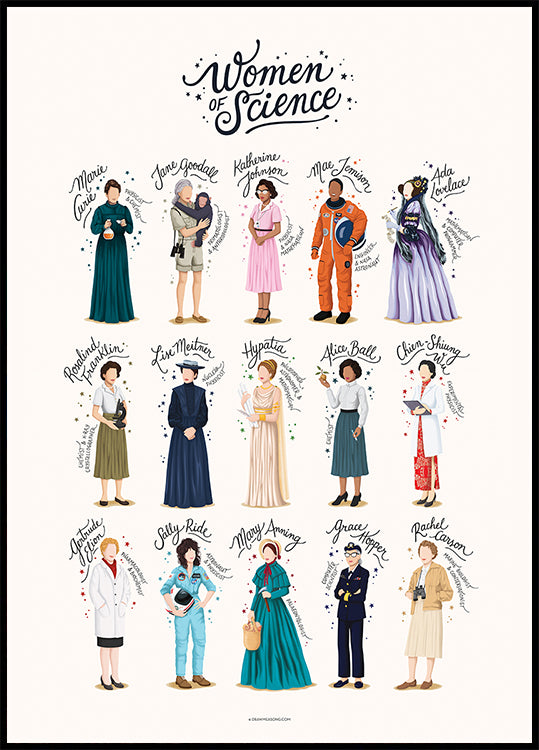 Femmes de science Poster