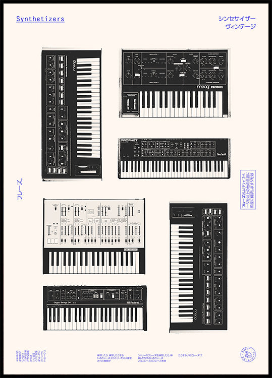 Synthétiseurs Poster