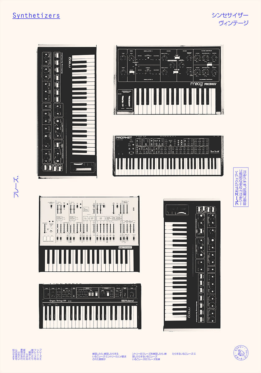 Synthétiseurs Poster