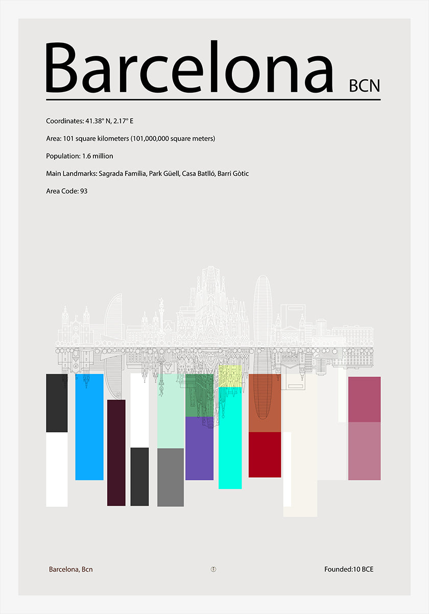 Barcelona (NEW) - Posterbox
