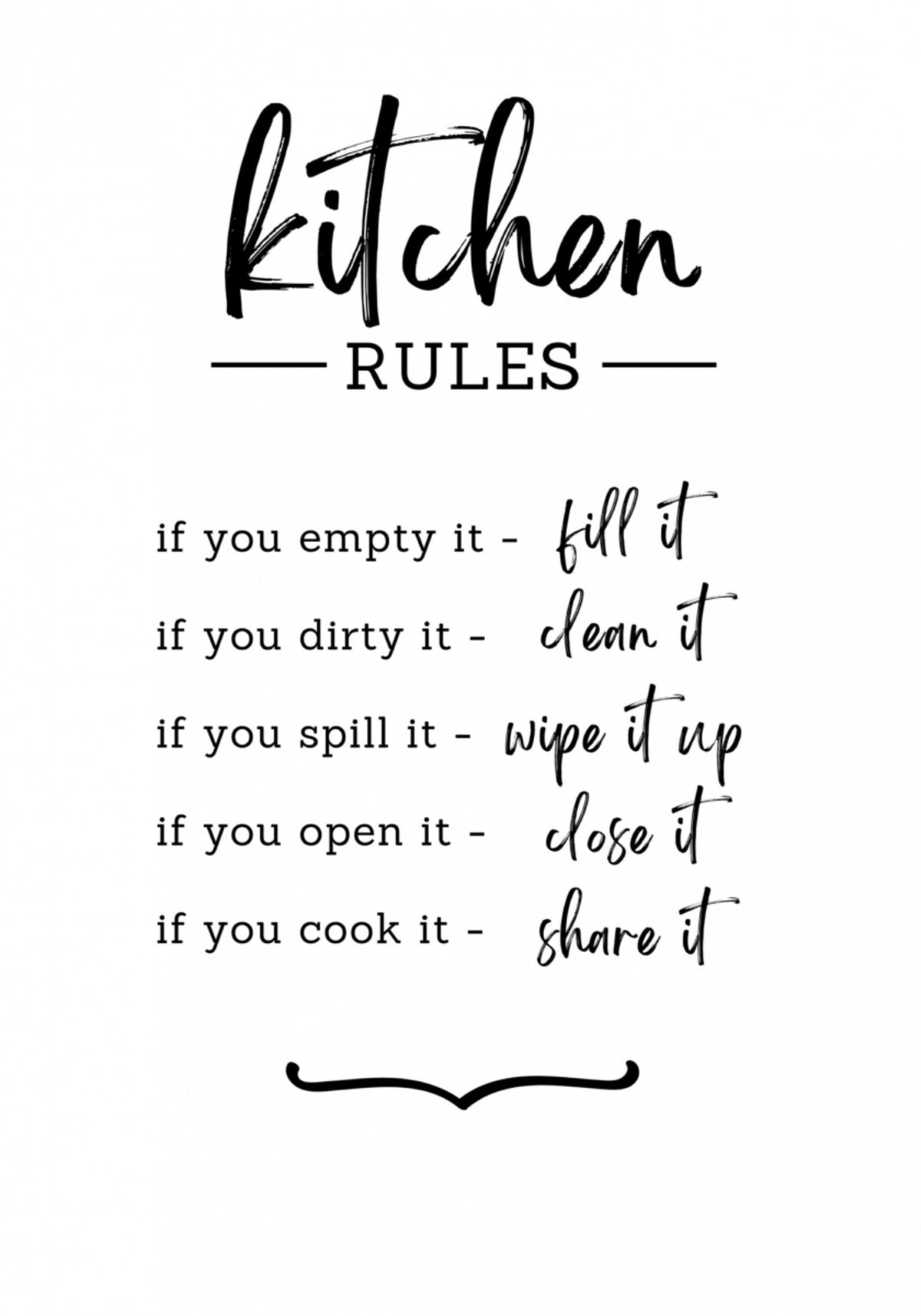 Règles de cuisine modernes