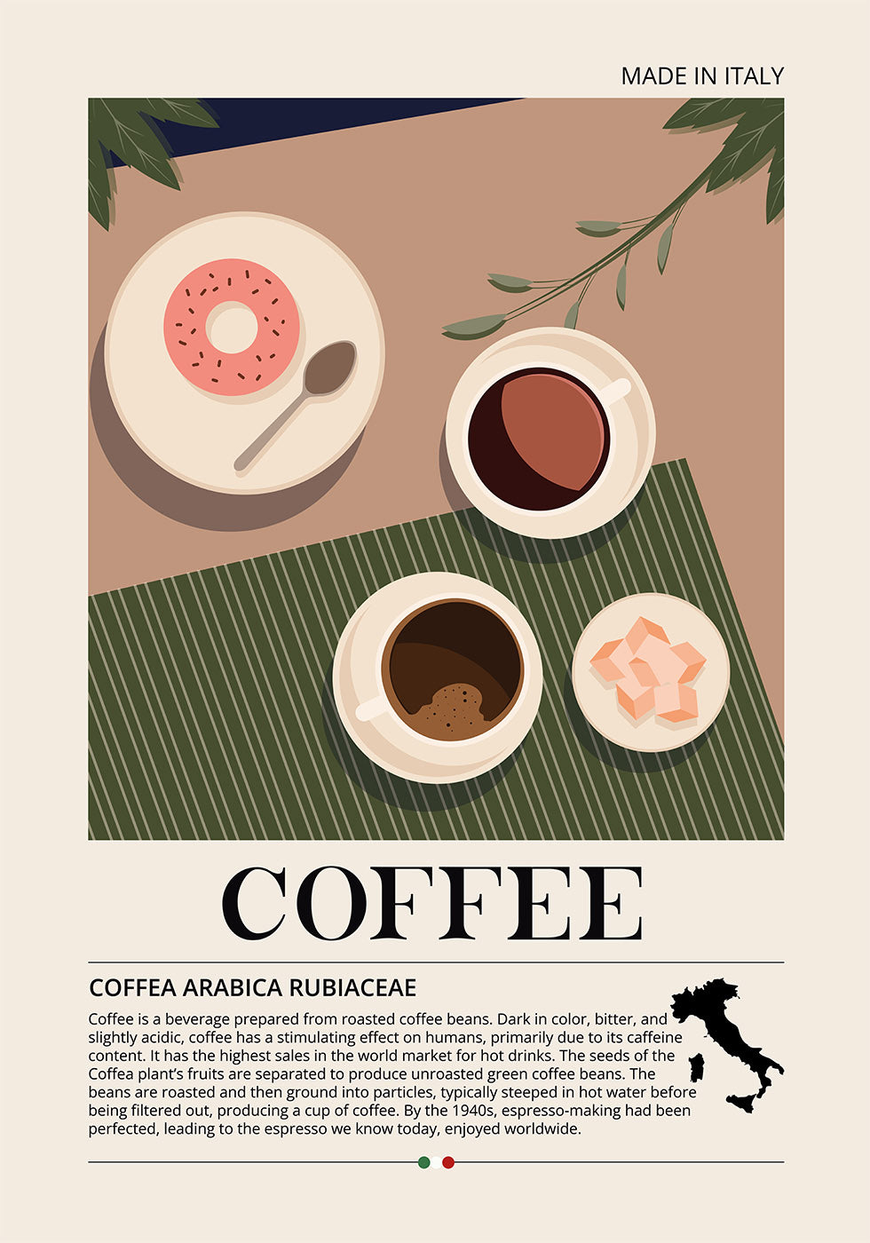 Affiche « Café Made in Italy »