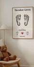Baby Footprint Personalized Plakat - Posterbox