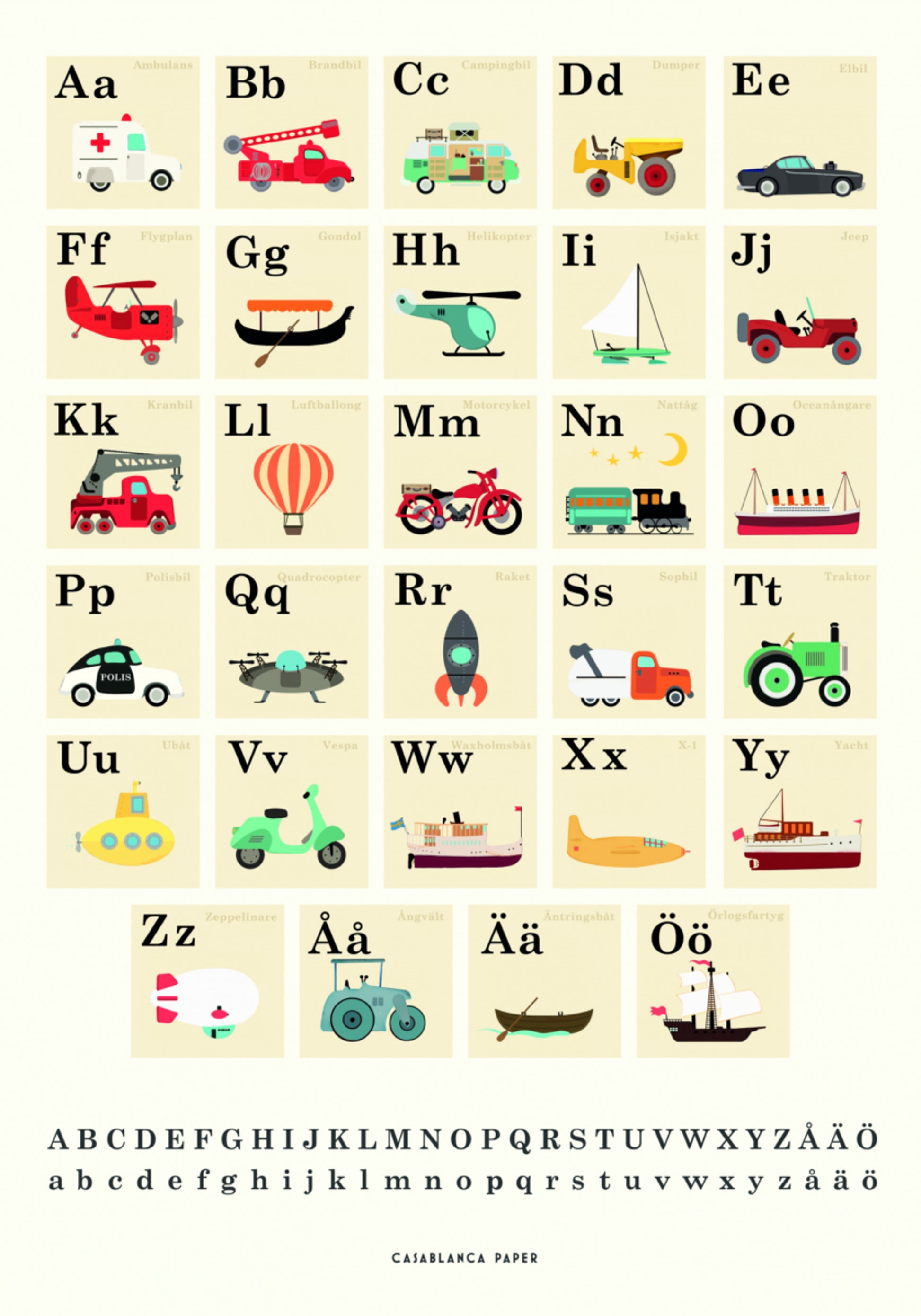 Alphabet de véhicule ludique