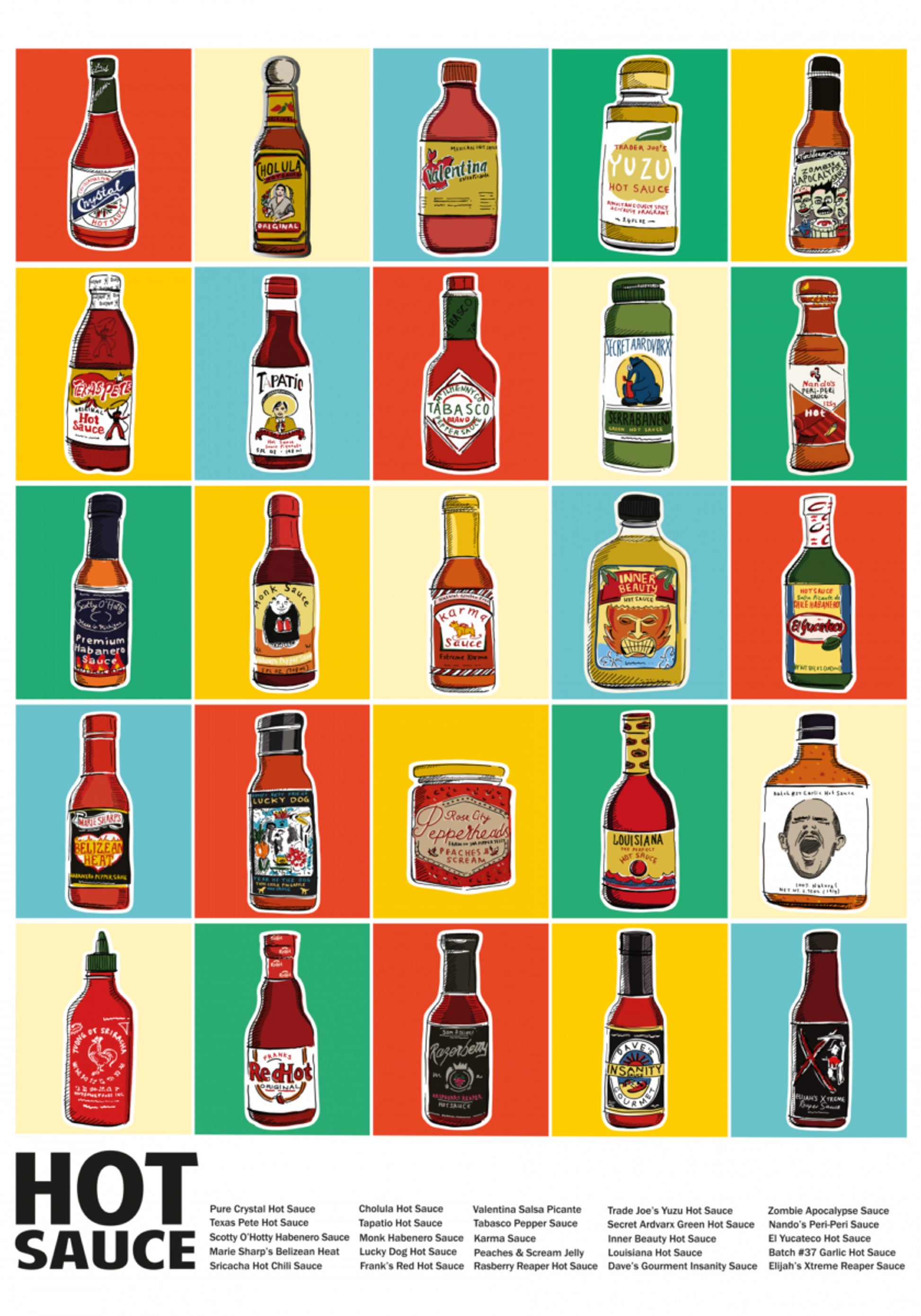Sauces piquantes colorées